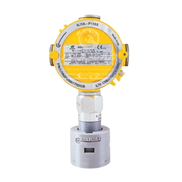 ILIYA P110S Electro-Optical Point Gas Detector